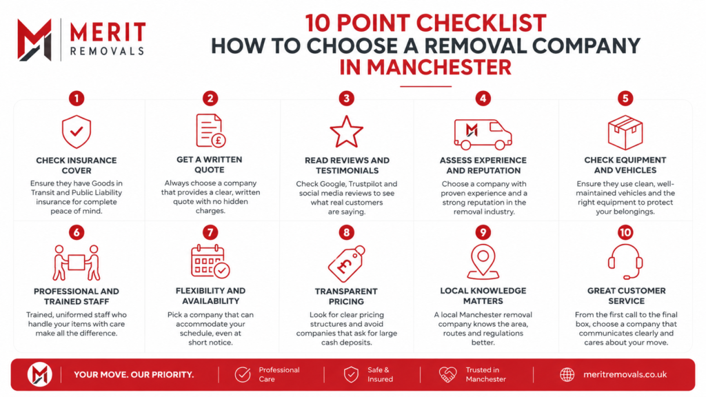 10-point checklist infographic for choosing a removal company in Manchester
